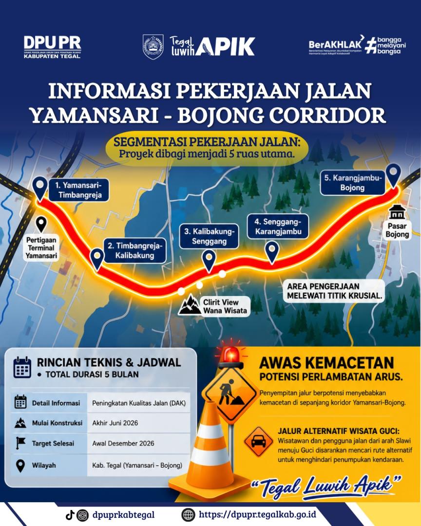 Peningkatan Kualitas Jalan Ruas Yamansari – Bojong