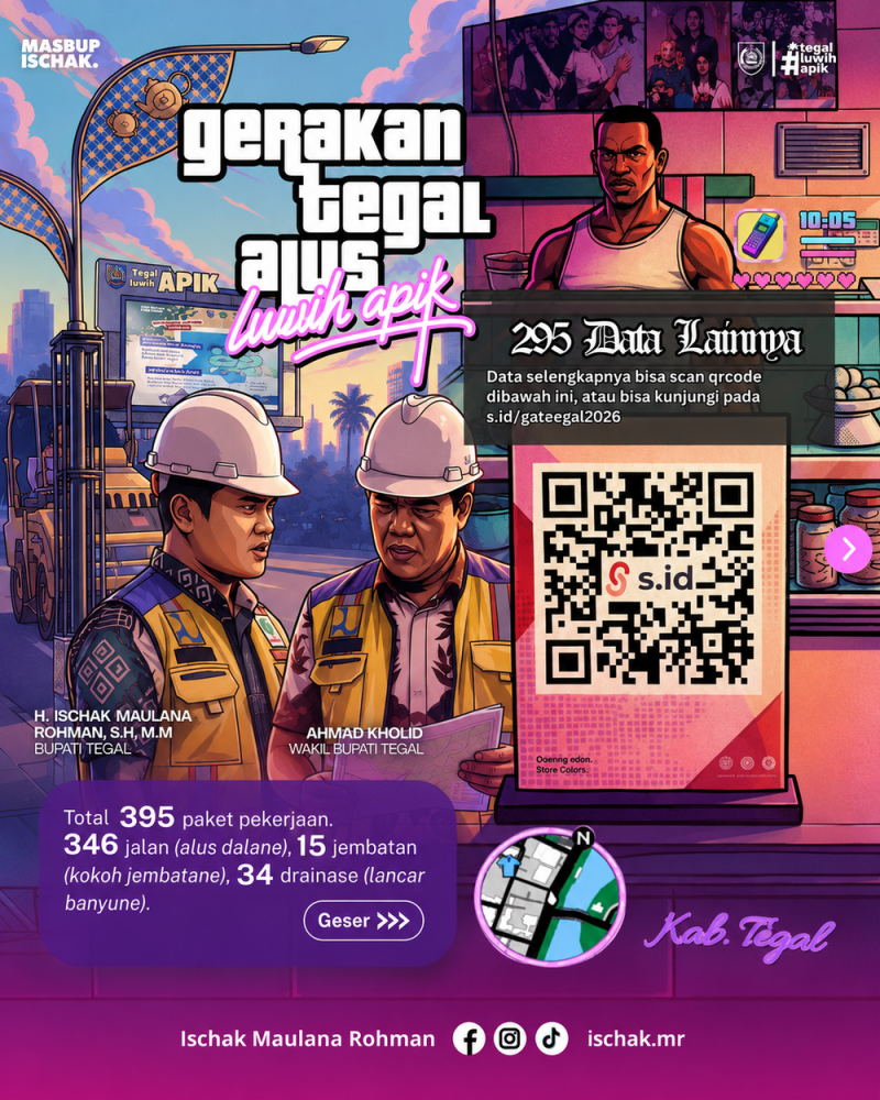 Program Gerakan Tegal Alus (GTA) Tahun 2026